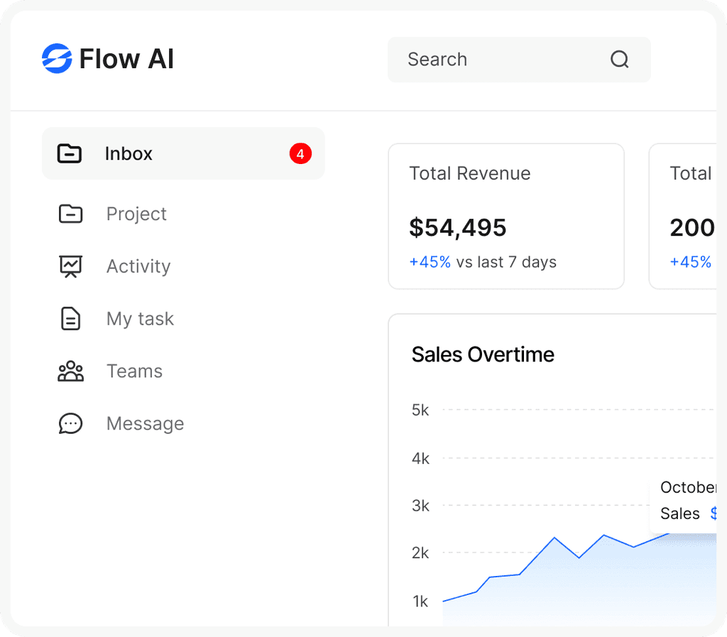 Flow AI Dashboard Mockup